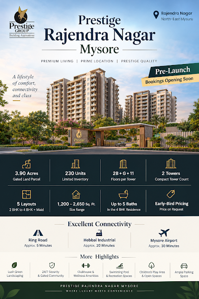 Prestige Rajendra Nagar Mysore - 3.90-acre gated residential campus