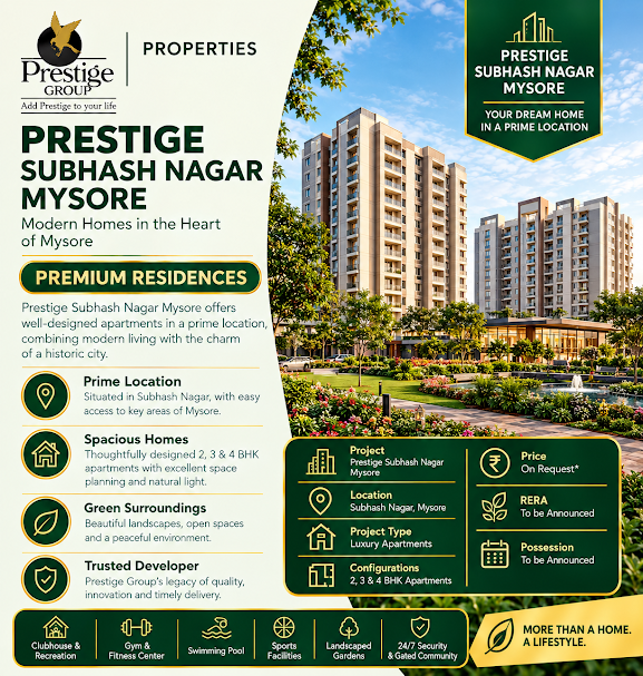 Prestige Subhash Nagar Mysore - site and neighbourhood overview