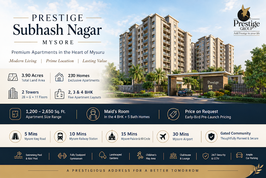 Prestige Subhash Nagar Mysore - 2, 3 and 4 BHK pre-launch apartments by Prestige Group